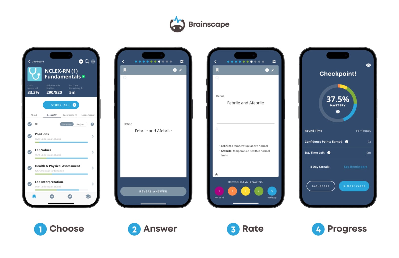 Brainscape's NCLEX Nursing course dashboard, flashcard question and answer, and progress meter