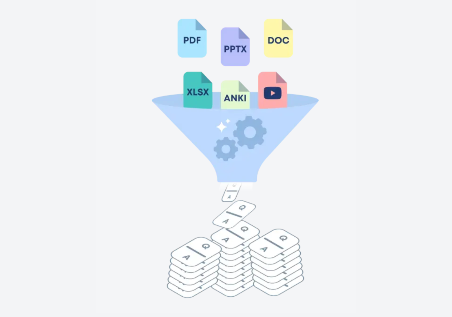 Brainscape's AI flashcard generator