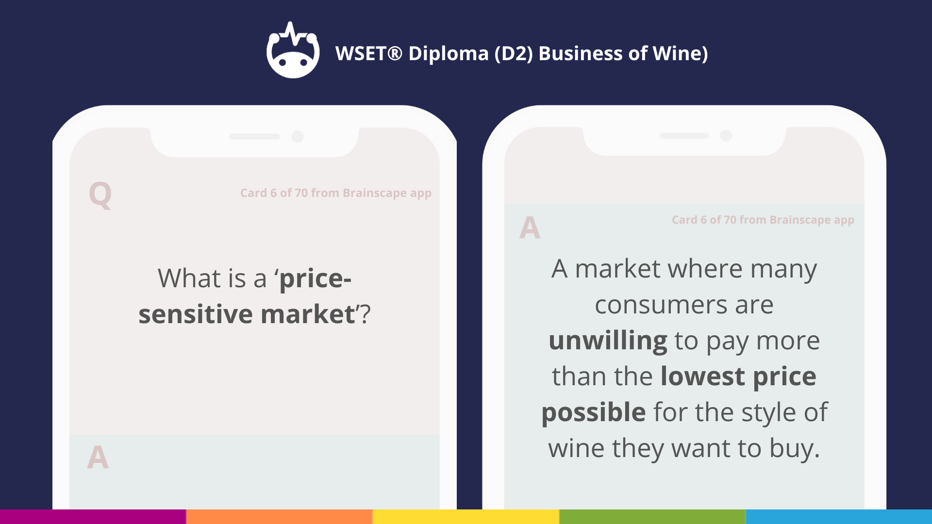 Brainscape's WSET Diploma flashcards for D2 Business of Wine