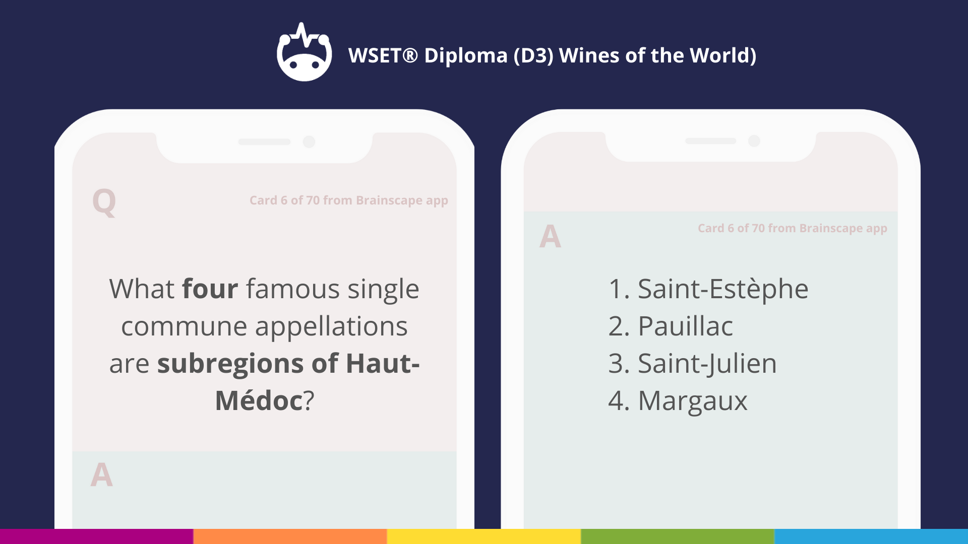 Brainscape's WSET Level 4 flashcards for D3 Wines of the World