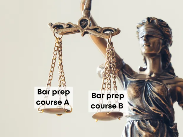 How To Pick A Bar Review Course