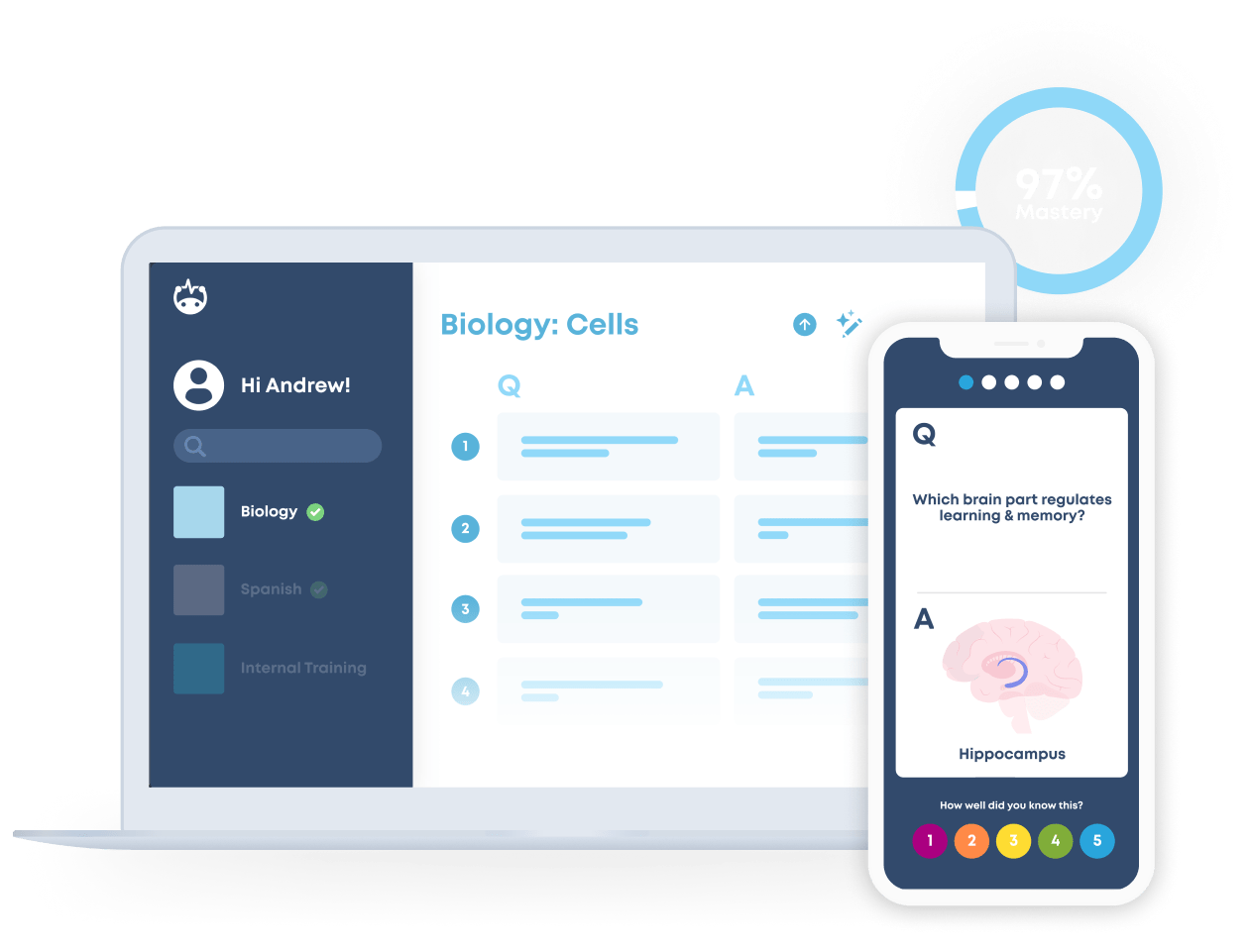 Brainscape web dashboard with a series of flashcards on the main screen, and a list of classes on the left panel.  An overlay of a mobile device with a flashcard is on the right side of the design.  The question is: which part of the brain is responsible for learning & memory, and the answer is: hippocampus.  Below that is the 1-5 rating system.  Additional widgets are placed around the design showing names of contributors, card studied metrics, and a certified class indicator.