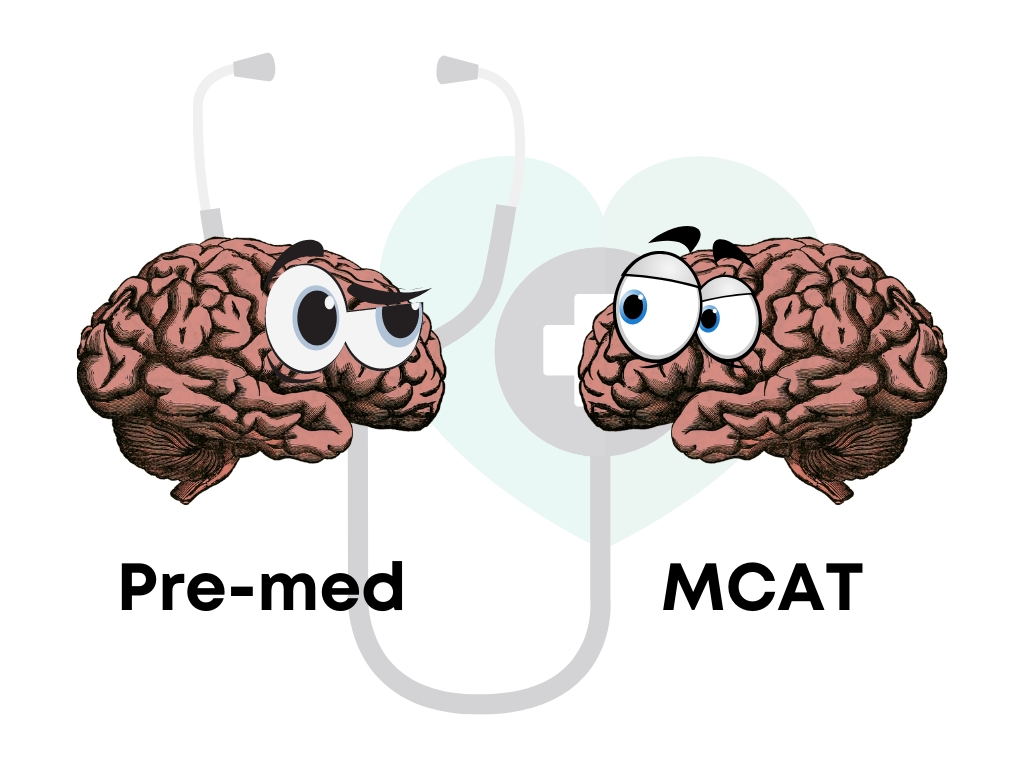 Two brains labeled MCAT classes versus premed courses