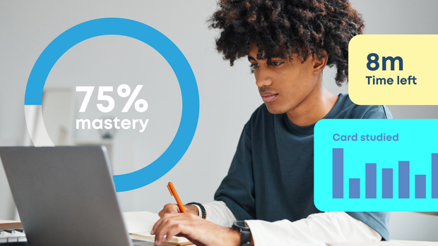 Need Motivation to Study? Metrics Can Save You From Procrastination