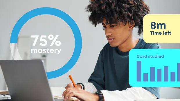 Need Motivation to Study? Metrics Can Save You From Procrastination